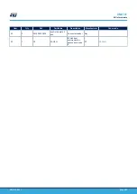 Предварительный просмотр 9 страницы ST X-CUBE-IOD02 User Manual