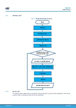 Preview for 12 page of ST X-CUBE-MEMS1 User Manual