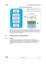 Предварительный просмотр 63 страницы ST X-CUBE-SBSFU User Manual