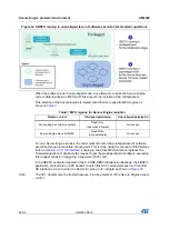 Предварительный просмотр 64 страницы ST X-CUBE-SBSFU User Manual