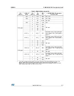 Preview for 7 page of ST X-NUCLEO-53L1A1 User Manual