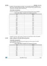 Preview for 11 page of ST X-NUCLEO-CCA02M1 User Manual