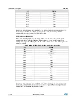 Preview for 12 page of ST X-NUCLEO-CCA02M1 User Manual