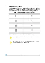 Preview for 13 page of ST X-NUCLEO-CCA02M1 User Manual