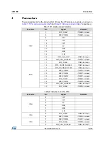 Preview for 15 page of ST X-NUCLEO-CCA02M1 User Manual