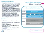 Предварительный просмотр 4 страницы ST X-NUCLEO-GNSS1A1 Quick Start Manual