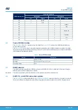 Предварительный просмотр 6 страницы ST X-NUCLEO-GNSS2A1 User Manual