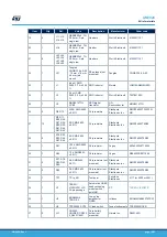 Предварительный просмотр 13 страницы ST X-NUCLEO-GNSS2A1 User Manual