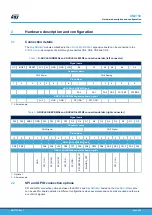 Предварительный просмотр 4 страницы ST X-NUCLEO-IDB05A2 User Manual