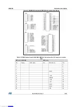 Предварительный просмотр 9 страницы ST X-NUCLEO-IDW04A1 User Manual