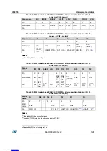 Предварительный просмотр 11 страницы ST X-NUCLEO-IDW04A1 User Manual