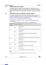 Предварительный просмотр 12 страницы ST X-NUCLEO-IDW04A1 User Manual