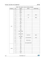 Предварительный просмотр 6 страницы ST X-NUCLEO-IHM02A1 User Manual