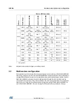 Предварительный просмотр 11 страницы ST X-NUCLEO-IHM02A1 User Manual