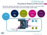 Preview for 14 page of ST X-NUCLEO-IHM14A1 Quick Start Manual