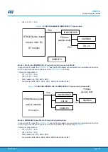 Preview for 5 page of ST X-NUCLEO-IKS02A1 User Manual