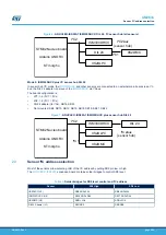 Preview for 6 page of ST X-NUCLEO-IKS02A1 User Manual