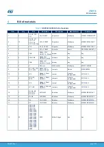 Preview for 11 page of ST X-NUCLEO-IKS02A1 User Manual