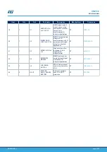 Preview for 12 page of ST X-NUCLEO-IKS02A1 User Manual