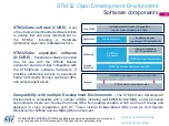 Preview for 16 page of ST X-NUCLEO-OUT02A1 Quick Start Manual