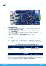 Предварительный просмотр 5 страницы ST X-NUCLEO-OUT04A1 User Manual