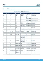 Preview for 9 page of ST X-NUCLEO-OUT08A1 User Manual