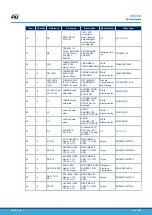 Preview for 11 page of ST X-NUCLEO-OUT15A1 Getting Started