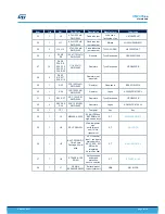 Preview for 11 page of ST X-NUCLEO-S2868A1 User Manual