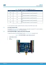 Preview for 6 page of ST X-NUCLEO-S2868A2 User Manual