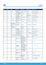 Preview for 11 page of ST X-NUCLEO-S2868A2 User Manual