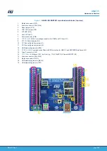 Preview for 3 page of ST X-NUCLEO-SNK1M1 User Manual