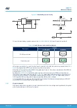 Preview for 9 page of ST X-NUCLEO-SNK1M1 User Manual