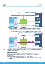 Предварительный просмотр 3 страницы ST X-NUCLEO-SRC1M1 User Manual