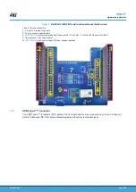 Предварительный просмотр 5 страницы ST X-NUCLEO-SRC1M1 User Manual