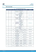 Предварительный просмотр 17 страницы ST X-NUCLEO-SRC1M1 User Manual