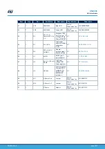 Preview for 14 page of ST X-NUCLEO-USBPDM1 User Manual