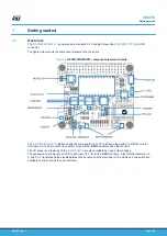 Предварительный просмотр 2 страницы ST X-STM32MP-MSP01 Getting Started