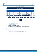 Preview for 3 page of ST X-STM32MP-MSP01 Getting Started