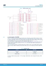 Предварительный просмотр 7 страницы ST X-STM32MP-MSP01 Getting Started