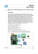 Preview for 1 page of ST ZigBee dual IF EEPROM User Manual