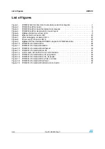 Preview for 4 page of ST ZigBee dual IF EEPROM User Manual