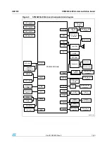 Preview for 7 page of ST ZigBee dual IF EEPROM User Manual