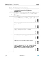 Preview for 10 page of ST ZigBee dual IF EEPROM User Manual