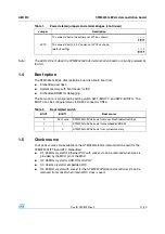 Preview for 11 page of ST ZigBee dual IF EEPROM User Manual