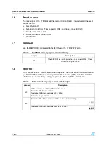 Preview for 12 page of ST ZigBee dual IF EEPROM User Manual