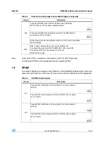 Preview for 13 page of ST ZigBee dual IF EEPROM User Manual