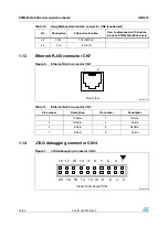 Preview for 22 page of ST ZigBee dual IF EEPROM User Manual