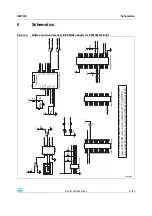 Preview for 27 page of ST ZigBee dual IF EEPROM User Manual