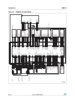 Preview for 28 page of ST ZigBee dual IF EEPROM User Manual