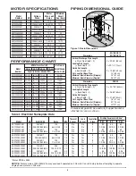 Preview for 2 page of STA-RITE 12SG1-1011 Installation, Operation & Parts Manual